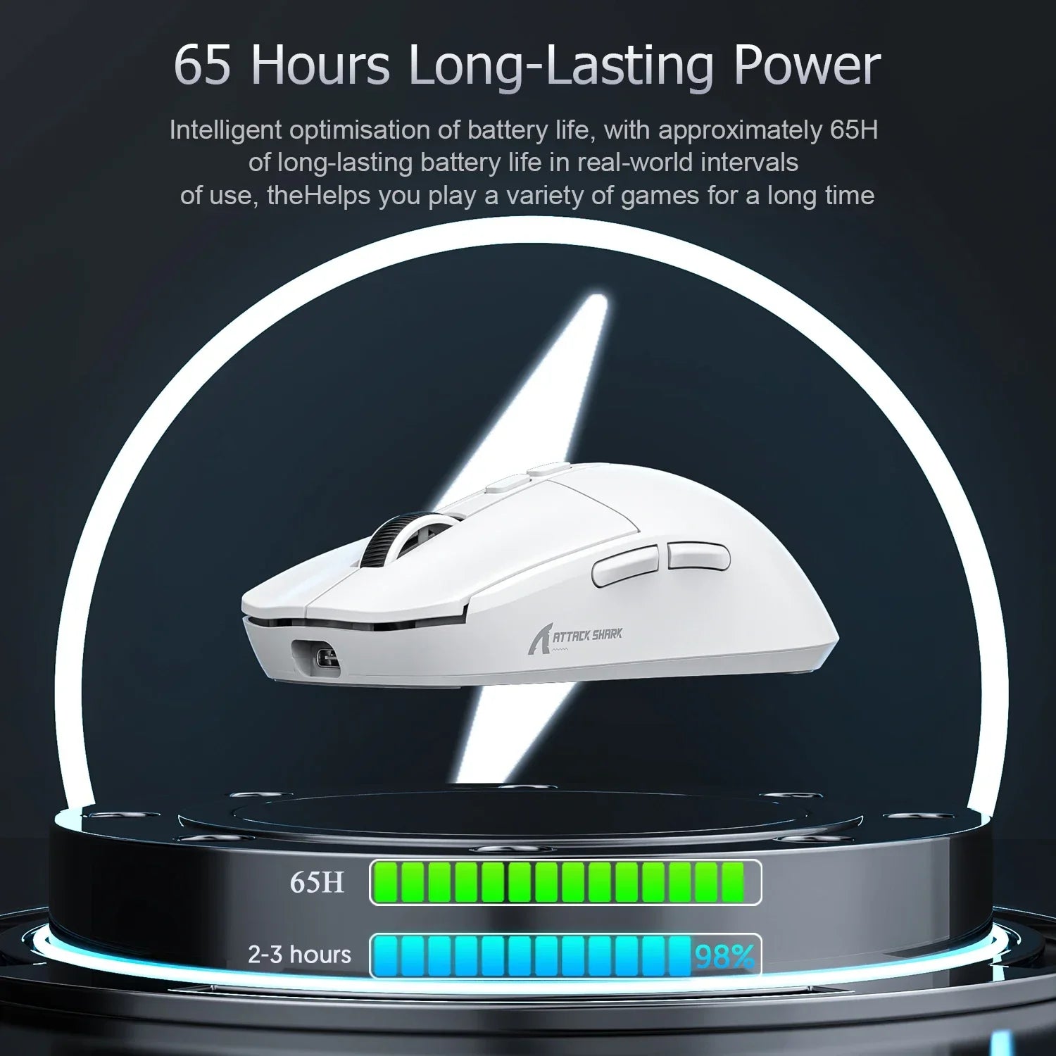 NNEOBA Tri-Mode RGB Gaming Mouse with Magnetic Charging Base